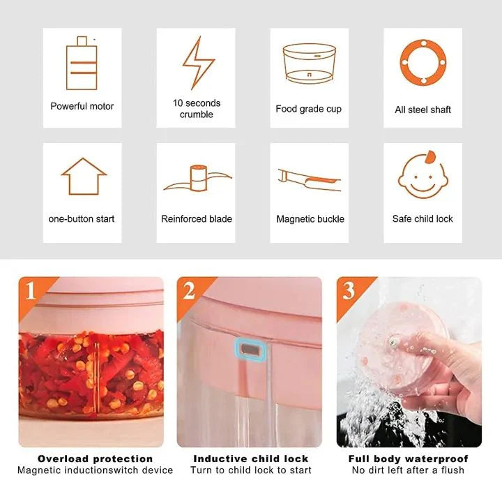 Portable USB Rechargeable Food Chopper